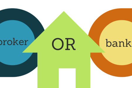 How to Choose a Mortgage Lender in Alberta